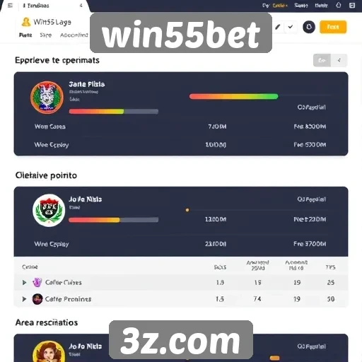 experiência do usuário no win55bet é avaliada por especialistas